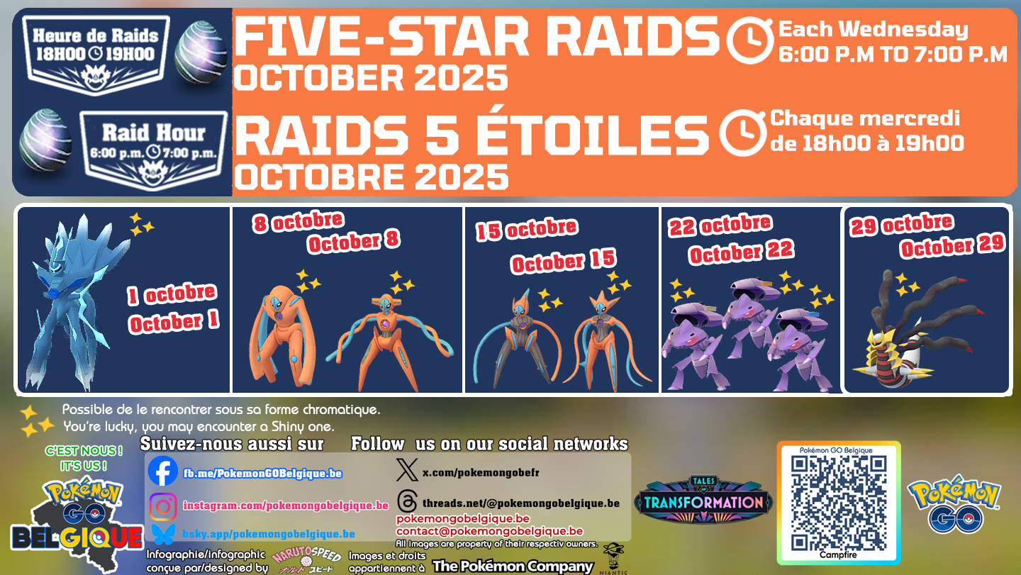 Raids Hours